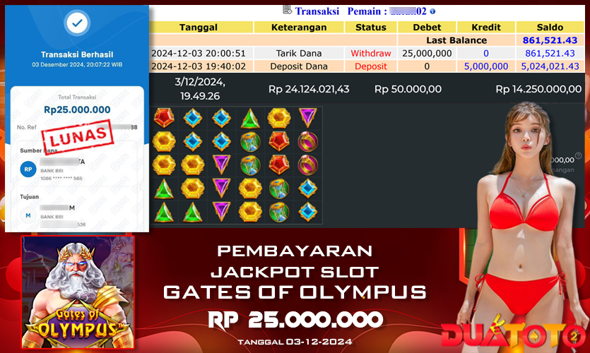 BUKTI PEMBAYARAN JACKPOT SLOT GATES OF OLYMPUS 03-12-2024