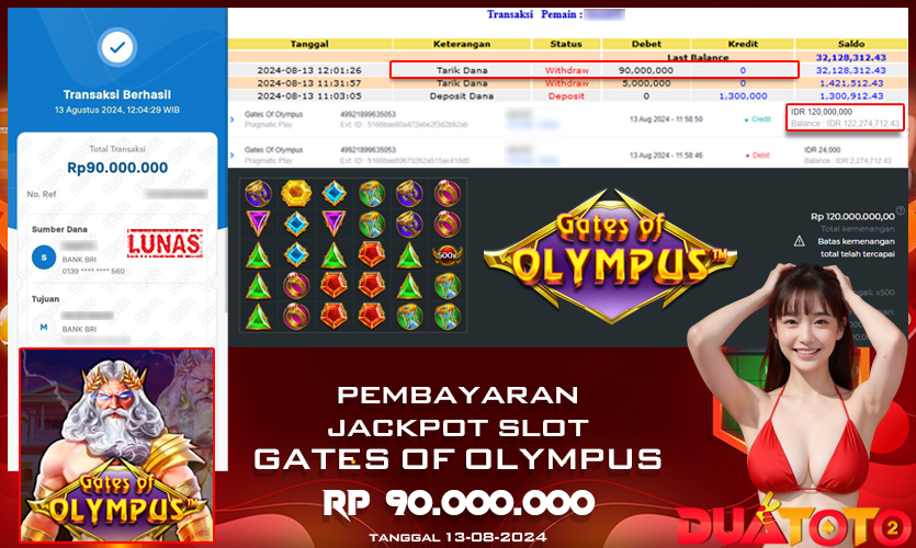 BUKTI PEMBAYARAN JACKPOT SLOT GATES OF OLYMPUS 13-08-2024