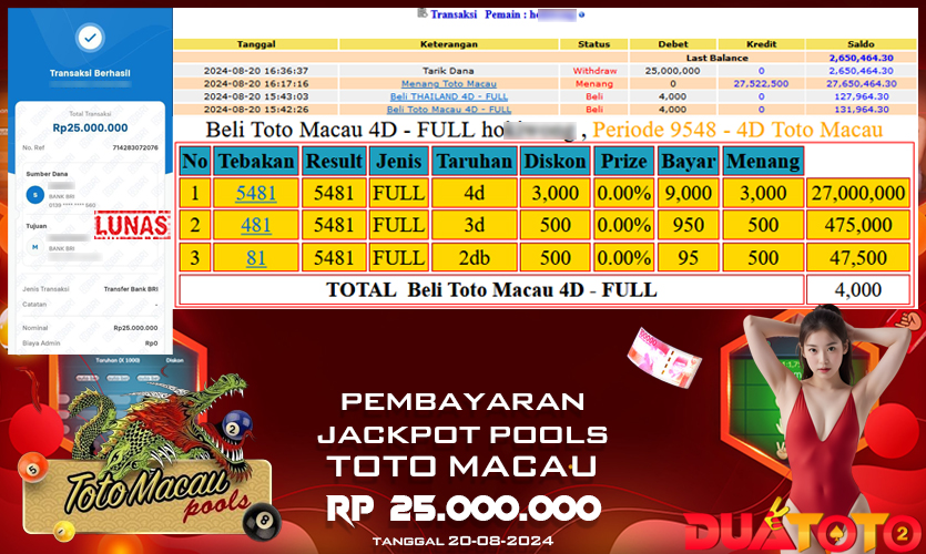 BUKTI PEMBAYARAN JACKPOT POOLS TOTO MACAU 20-08-2024