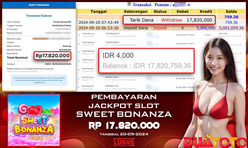 BUKTI PEMBAYARAN JACKPOT SLOT SWEET BONANZA 20-09-2024