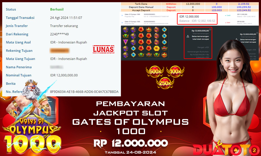 BUKTI PEMBAYARAN JACKPOT SLOT GATES OF OLYMPUS 1000 24-08-2024