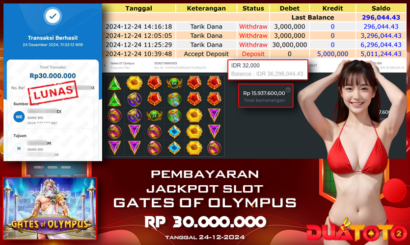 BUKTI PEMBAYARAN JACKPOT SLOT GATES OF OLYMPUS 24-12-2024