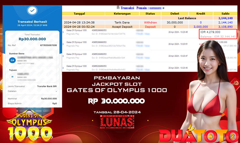 BUKTI PEMBAYARAN JACKPOT SLOT GATES OF OLYMPUS 28-04-2024