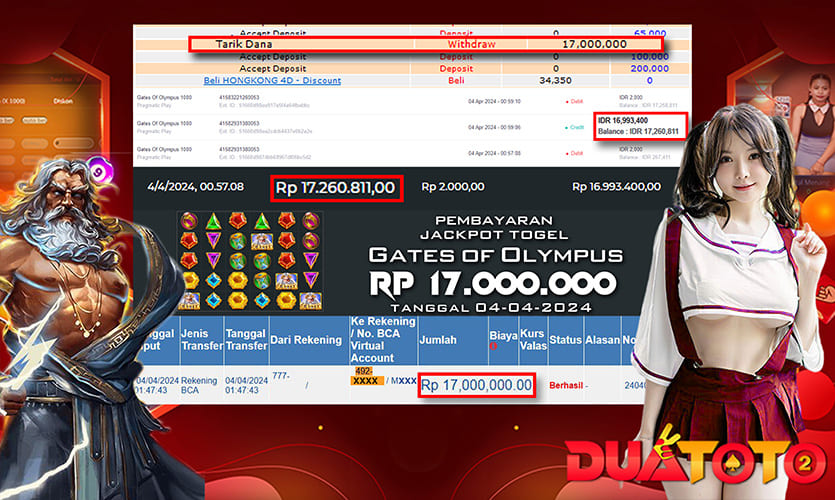 BUKTI PEMBAYARAN JACKPOT SLOT GATES OF OLYMPUS 1000 04-04-2024