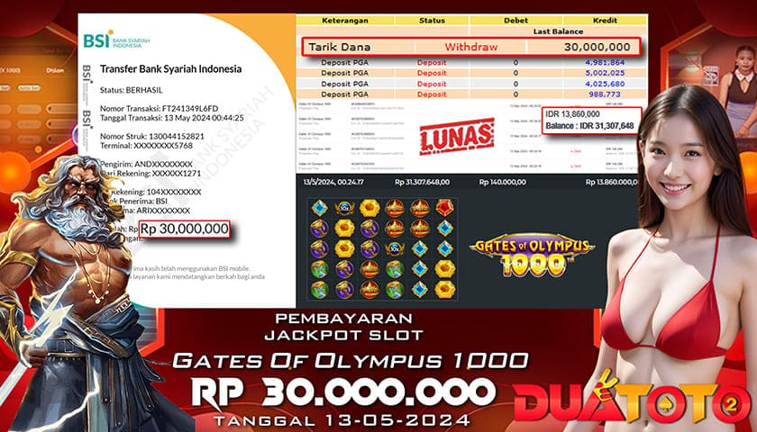 BUKTI PEMBAYARAN JACKPOT SLOT GATES OF OLYMPUS 1000 13-05-2024