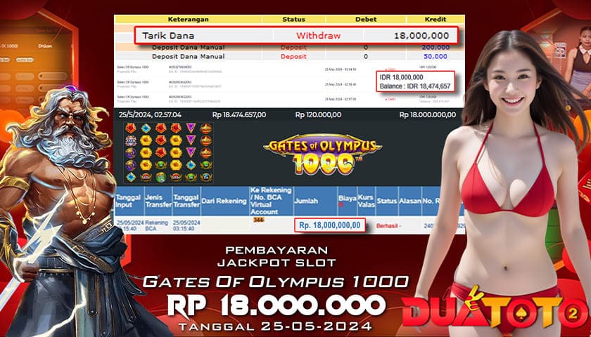 BUKTI PEMBAYARAN JACKPOT SLOT GATES OF OLYMPUS 1000 25-05-2024