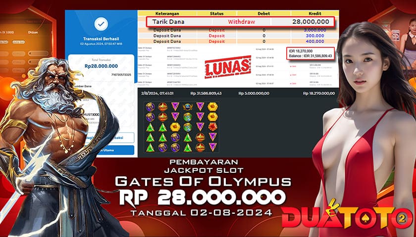 BUKTI PEMBAYARAN JACKPOT SLOT GATES OF OLYMPUS 02-08-2024