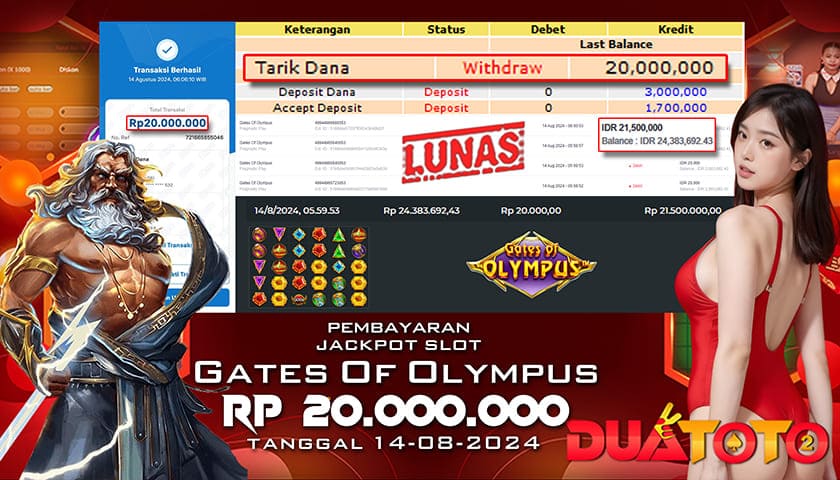 BUKTI PEMBAYARAN JACKPOT SLOT GATES OF OLYMPUS 14-08-2024