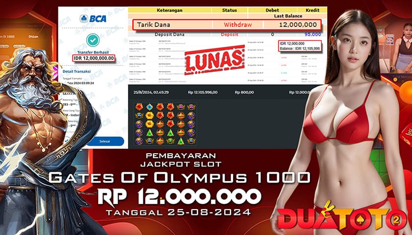 BUKTI PEMBAYARAN JACKPOT SLOT GATES OF OLYMPUS 1000 25-08-2024
