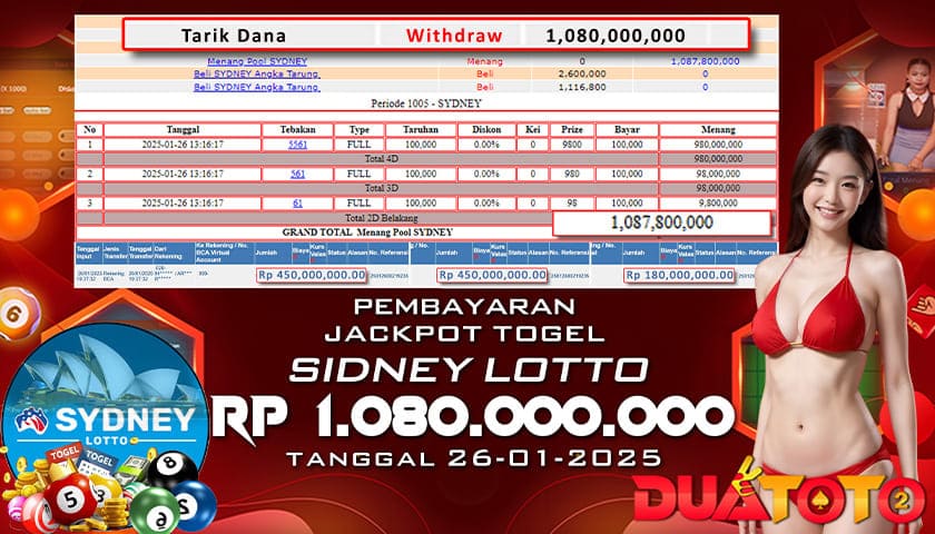BUKTI PEMBAYARAN JACKPOT TOGEL SYDNEY LOTTO 26-01-2025