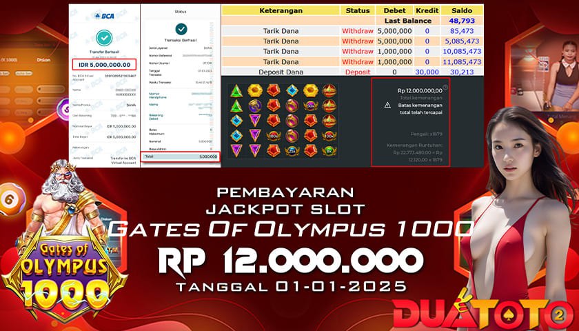 BUKTI PEMBAYARAN JACKPOT SLOT GATES OF OLYMPUS 1000 01-01-2025