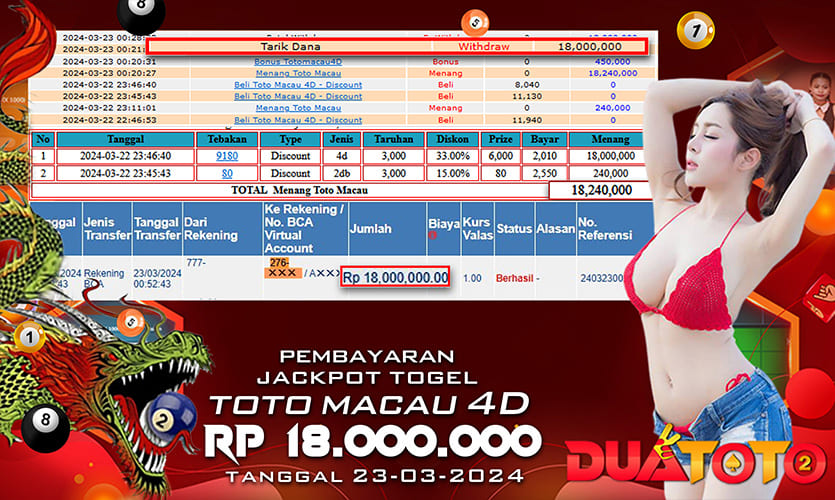 BUKTI PEMBAYARAN JACKPOT TOGEL TOTOMACAU 4D 23-03-2024